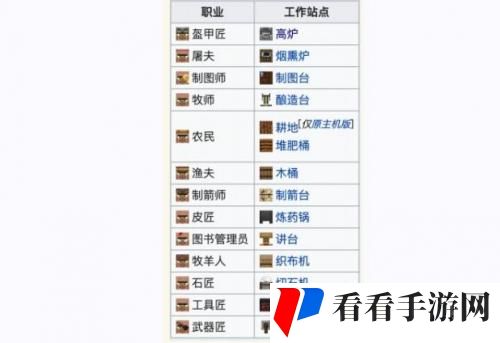 我的世界贝爷振金版