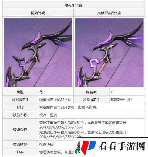 原神游戏中幽夜华尔兹武器深度解析与图鉴全面介绍