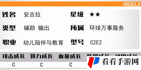 《少女前线：云图计划》安吉拉玩法介绍