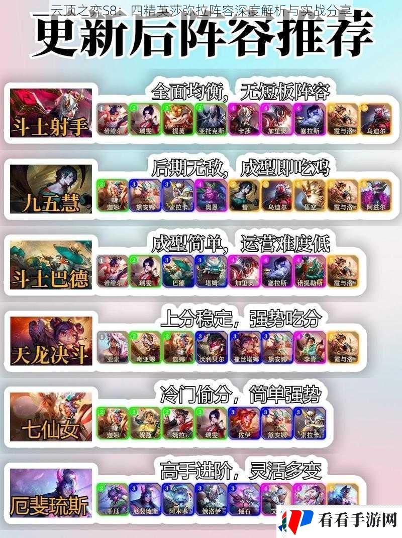 云顶之弈S8