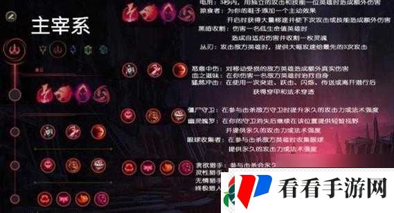 LOL 英雄联盟 S6 新版波比上单天赋符文详细全面推荐指南