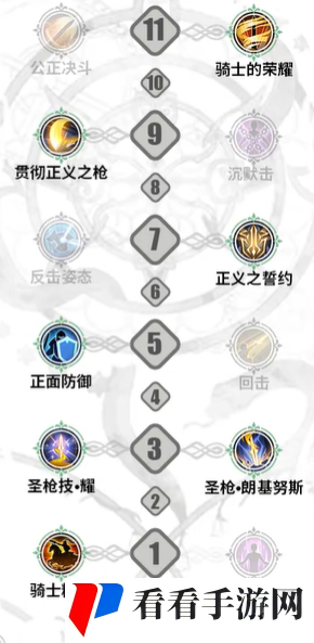 铃兰之剑歌洛莉亚技能选择攻略