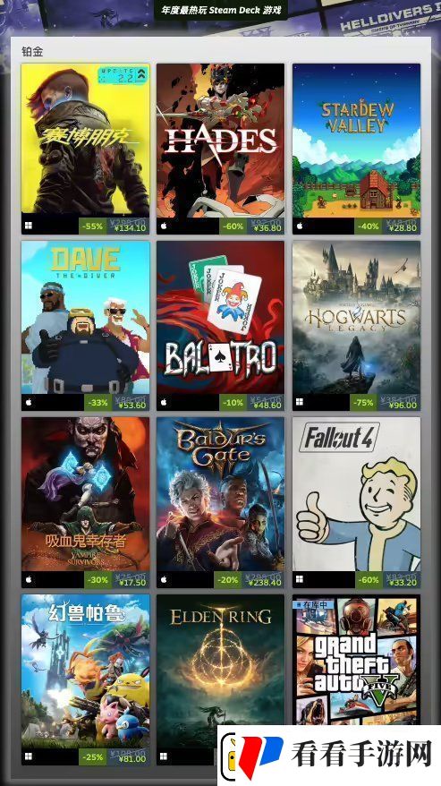 Steam年度最畅销游戏公布