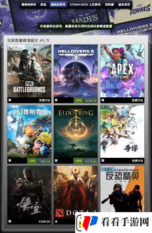 Steam年度最畅销游戏公布