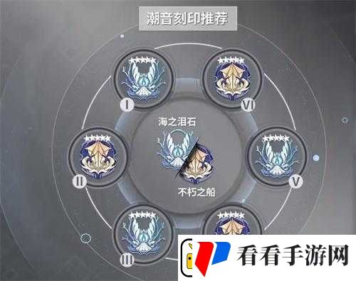 深空之眼维达尔刻印最优搭配技巧与高效资源管理策略解析