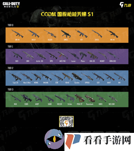 使命召唤手游战场模式枪械选择指南