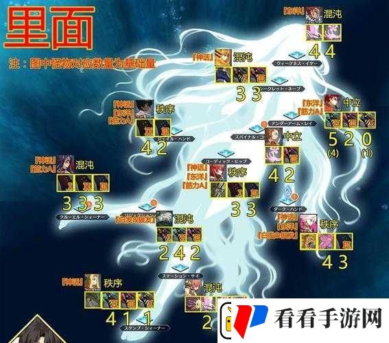 FGOCCC联动第一幕3/613配置攻略及主线敌方配置与掉落物品详解