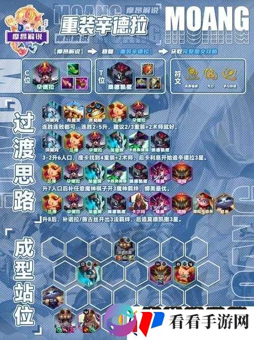 云顶之弈