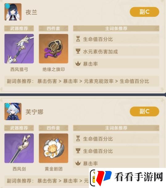 原神七芙万夜阵容玩法搭配介绍