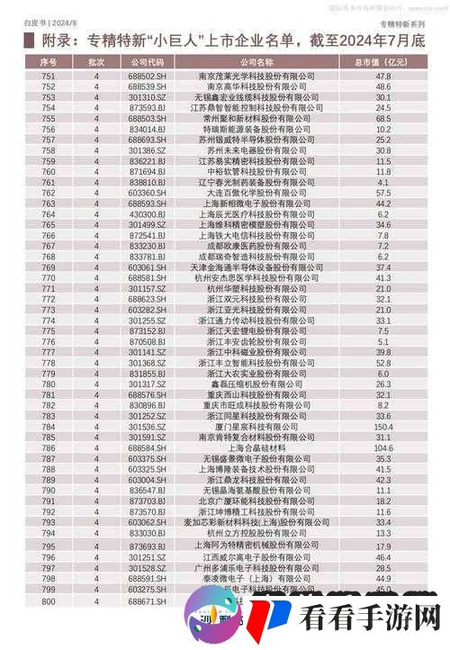 国产无线一线二线:相关介绍及分析
