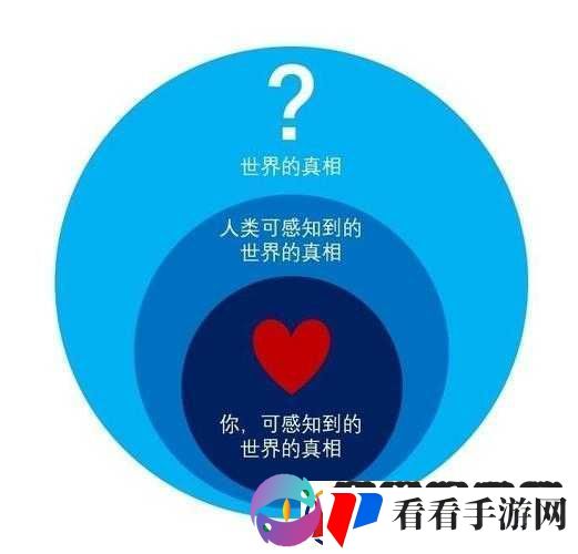 你看清楚是谁在占有你