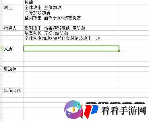 命运神界梦境链接阵容搭配思路分享