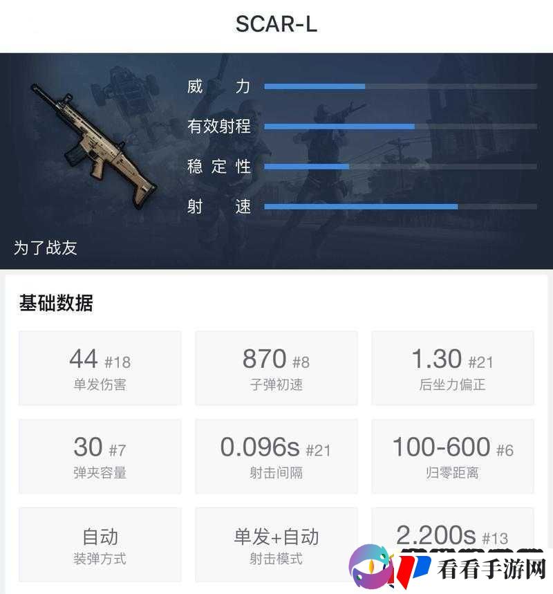 绝地求生手游SCAR