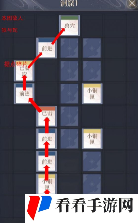《如鸢》彭城据点重建路线一览
