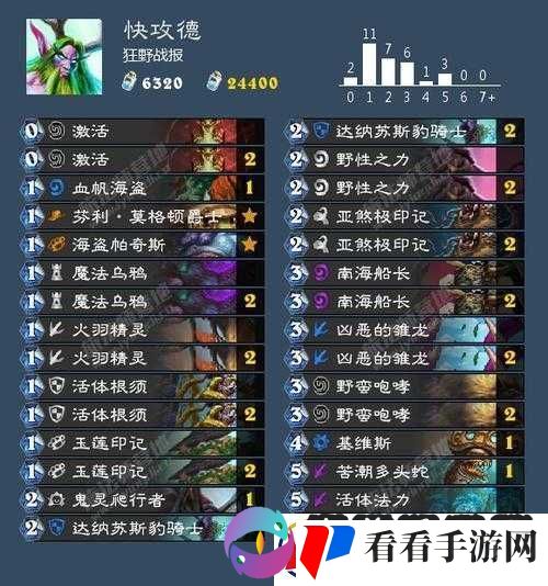 快攻**贼