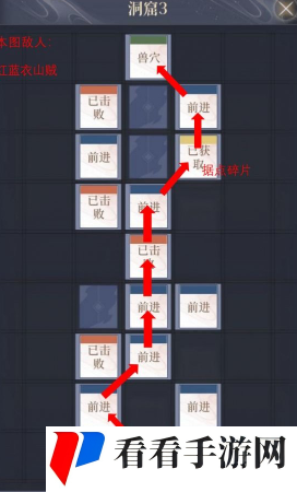 《如鸢》彭城据点重建路线一览