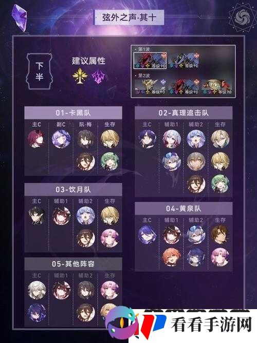 崩坏3最佳阵容搭配攻略