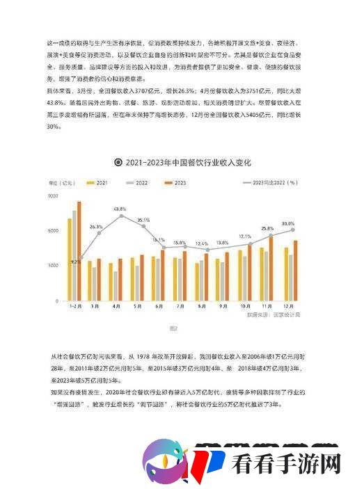 Xbox负责人谈行业前景未来趋势与机遇
