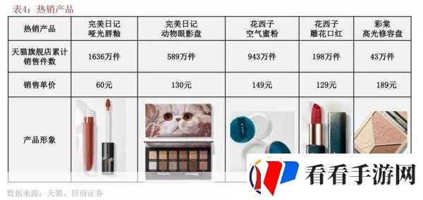 精产国品一区二区三产区