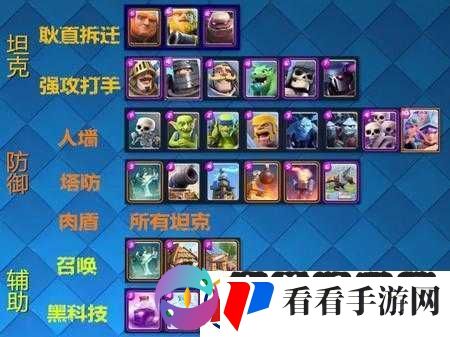皇室战争A7站稳脚跟攻略