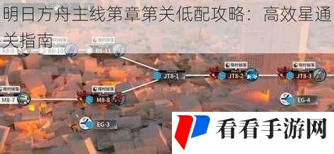 明日方舟:轻松过关 H7-1 低配星通关攻略——解锁新挑战