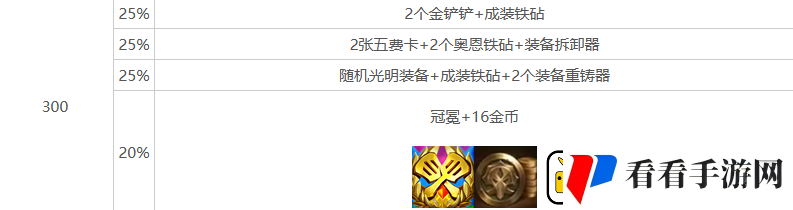 金铲铲之战s10心之钢层数奖励介绍