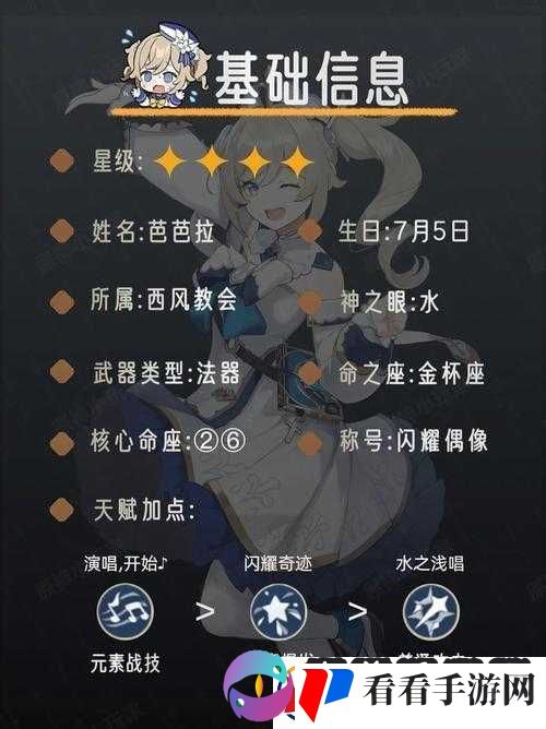 原神新手培养芭芭拉的指南或原神芭芭拉是否值得新手培养