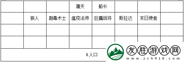 刀塔霸业勇士无脑上分阵容