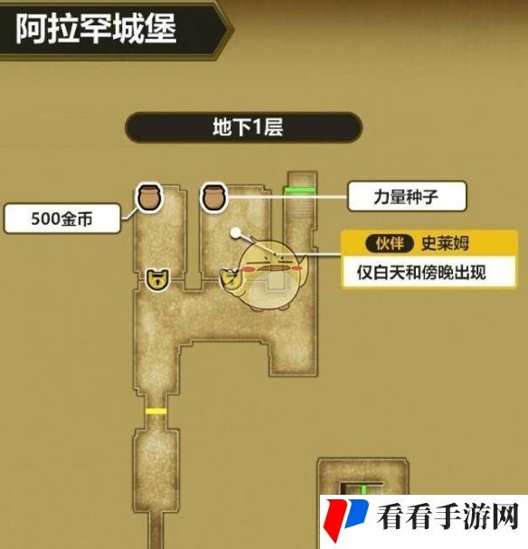 《勇者斗恶龙3 HD2D重制版》最后的钥匙使用方法