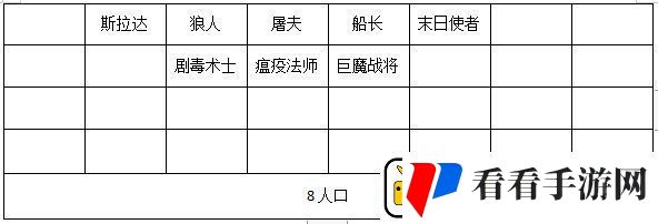 刀塔霸业勇士无脑上分阵容