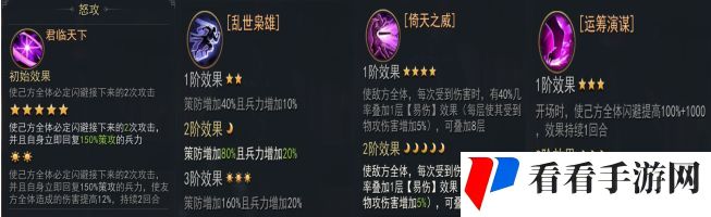 《小小曹操传》武将曹操技能图鉴