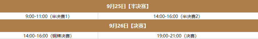 王者荣耀杭州亚运会中国赛程是什么样的
