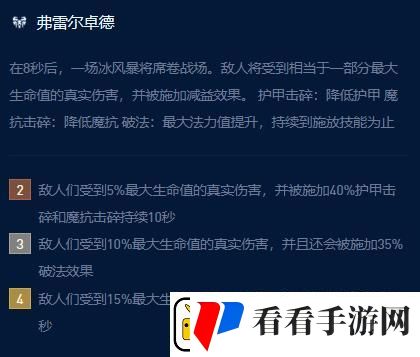 云顶之弈s9艾希索拉卡双c阵容怎么搭配