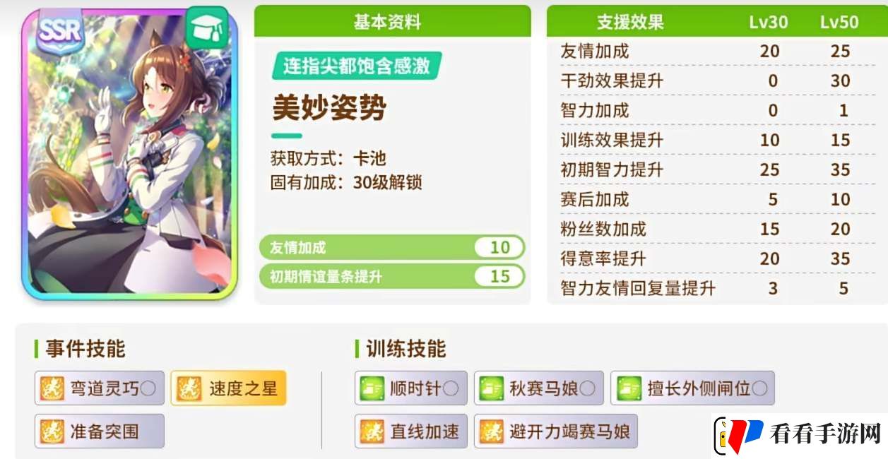 闪耀优俊少女协助卡抽什么好