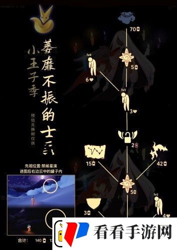 光遇颓废的士兵先祖位置一览