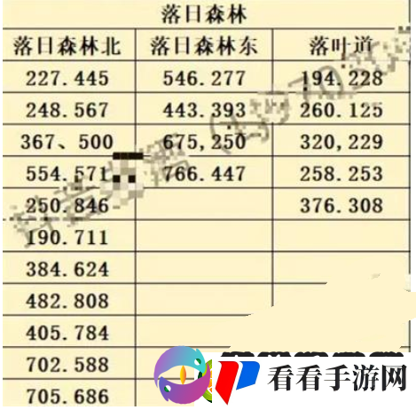 斗罗大陆史莱克学院神念结晶在什么地方