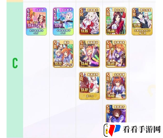 闪耀优俊少女支援卡强度排行是什么