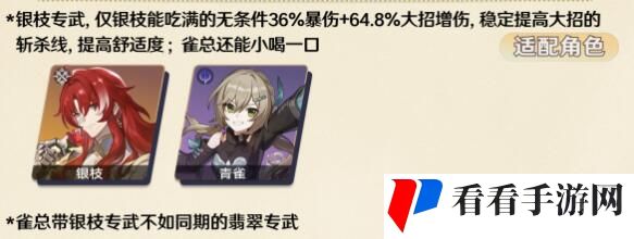 崩坏星穹铁道片刻留着眼底强度及搭配