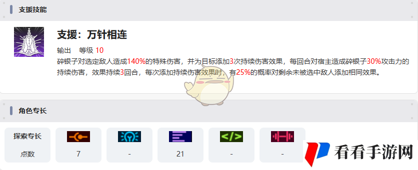 《新月同行》琢明强度一览