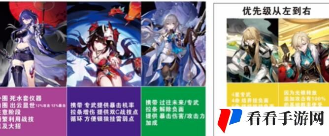 崩坏星穹铁道黄泉阵容搭配建议