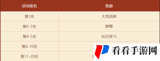 《问道》电脑版7月破阵探宝活动全版本开启