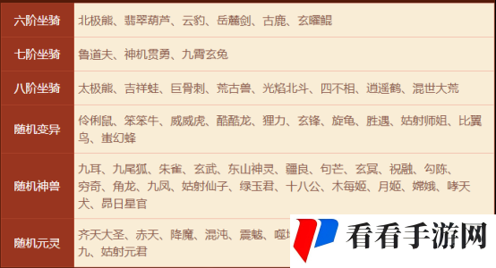 《问道》电脑版7月破阵探宝活动全版本开启
