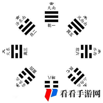 《Crimaster犯罪大师》侦探事务所**的宝箱答案解析