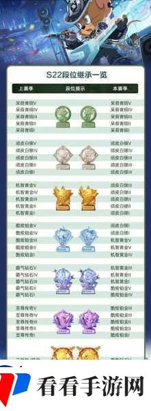 骨科新线路解析