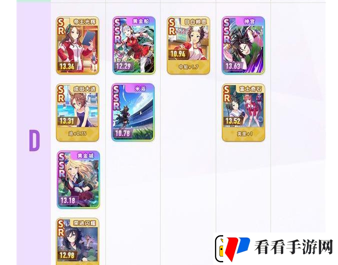 闪耀优俊少女支援卡强度排行是什么