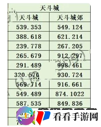 斗罗大陆史莱克学院神念结晶在什么地方