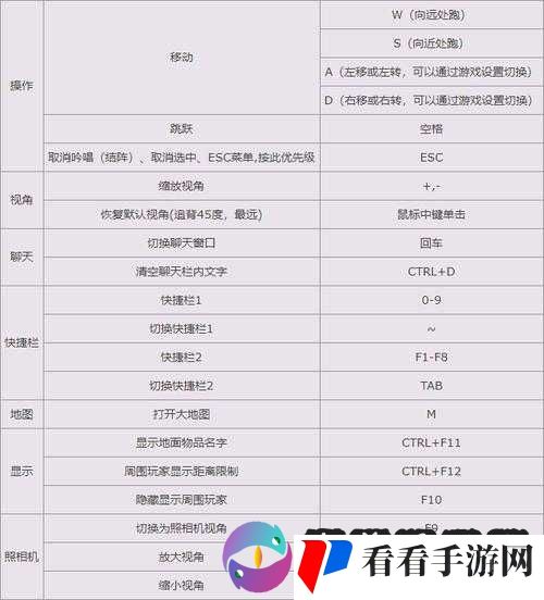 铁血联盟卷土重来快捷键操作全解析及详细指南