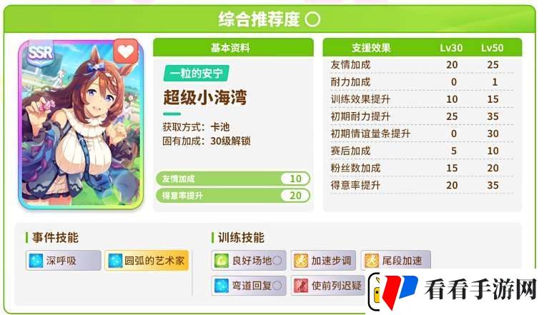 闪耀优俊少女协助卡抽什么好