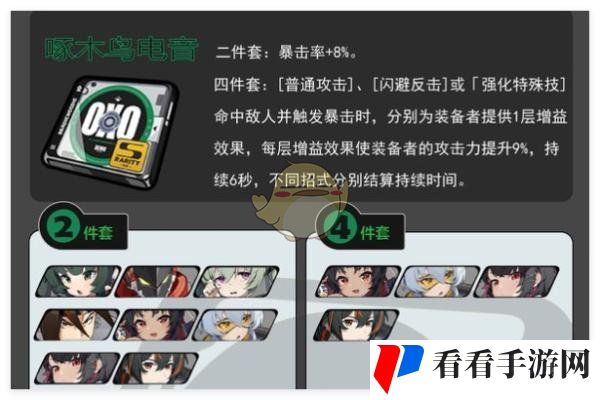 《绝区零》啄木鸟2件套搭配推荐