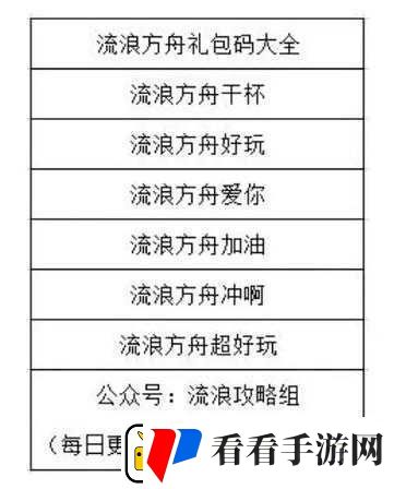 流浪方舟游戏中美杜莎角色核心配件选择指南及推荐策略